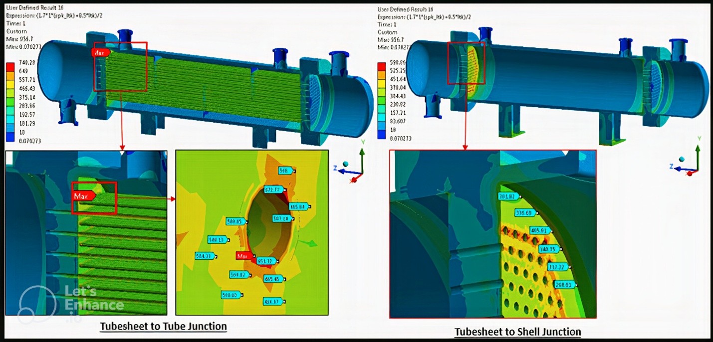 MEMORIAS DE CÁLCULO Y ANÁLISIS TÉCNICO